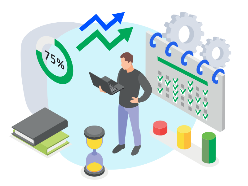 Productivity Exercises